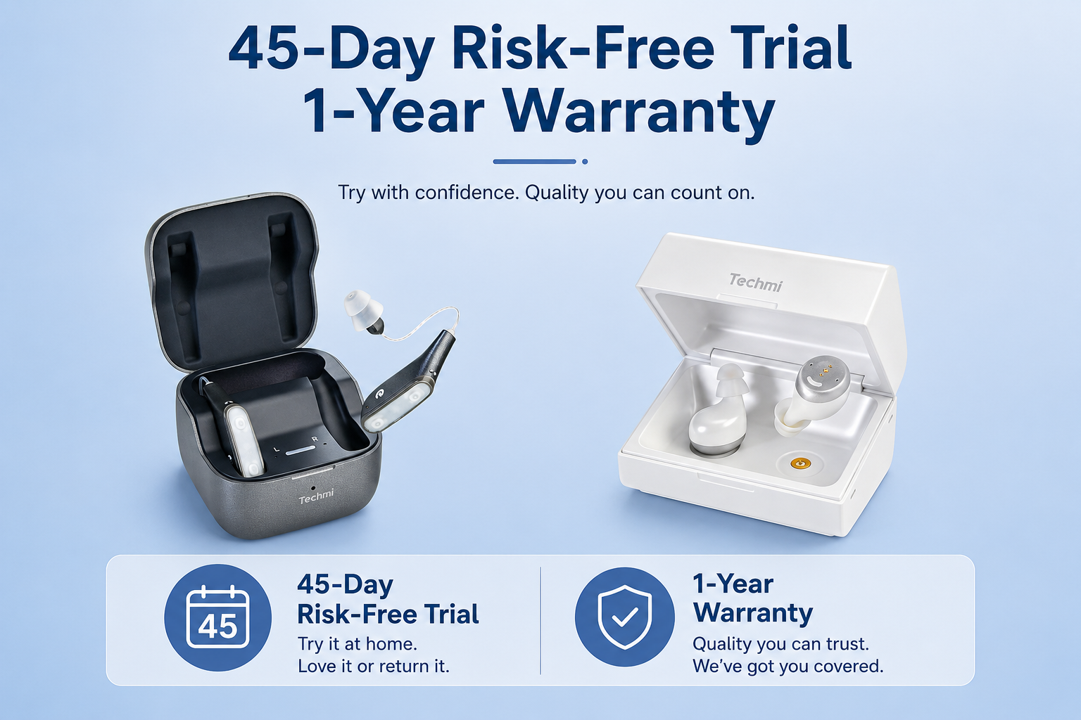 The key to choosing an OTC hearing aid: Why is the return policy more important than the price?