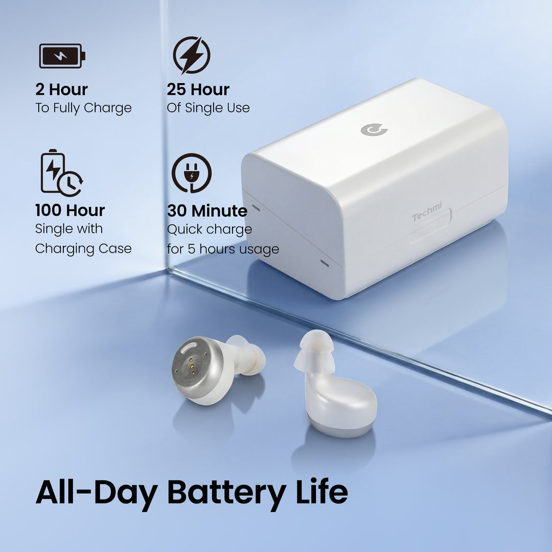 Techmi Match: In-Ear OTC Hearing Aids with Bluetooth 5.3 | 43dB Gain & App Control - Techmi Corporation