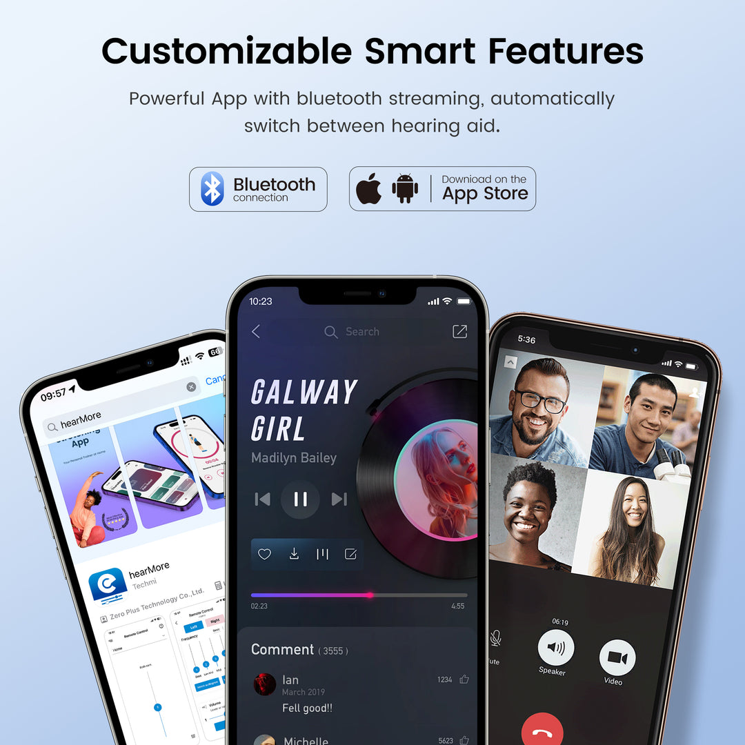 Techmi Match: In-Ear OTC Hearing Aids with Bluetooth 5.3 | 43dB Gain & App Control - Techmi Corporation