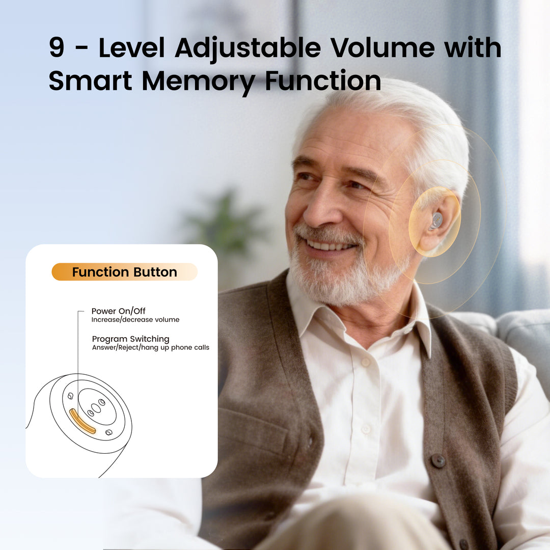 Techmi Match: In-Ear OTC Hearing Aids with Bluetooth 5.3 | 43dB Gain & App Control - Techmi Corporation