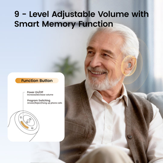 Techmi Match: In-Ear OTC Hearing Aids with Bluetooth 5.3 | 43dB Gain & App Control - Techmi Corporation