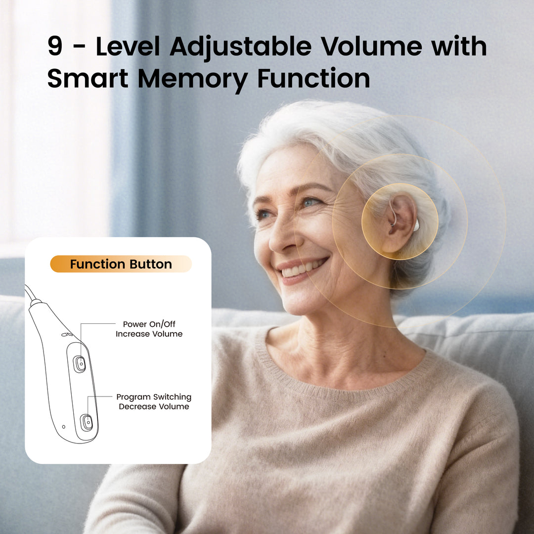 Techmi FacePro RIC hearing aid styled like Bluetooth earbud with app control