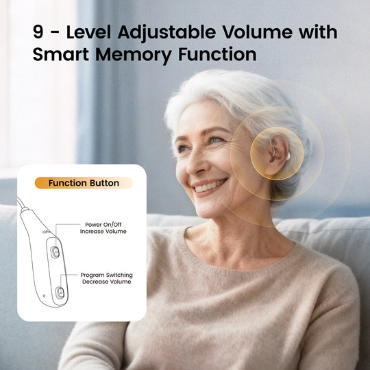 Techmi FacePro RIC hearing aid styled like Bluetooth earbud with app control