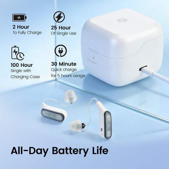 Techmi FacePro RIC hearing aid styled like Bluetooth earbud with app control